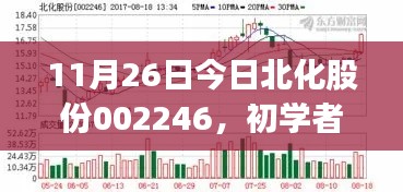第2708页