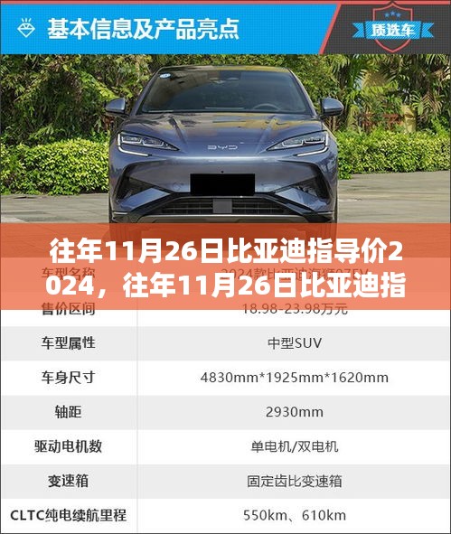 产品知识 第255页