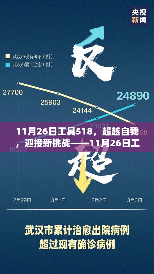 新闻中心 第319页