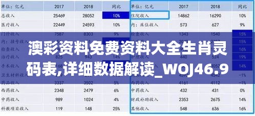 品质保障 第320页