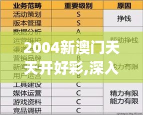 品质保障 第319页