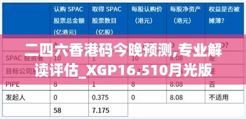 解决方案 第321页