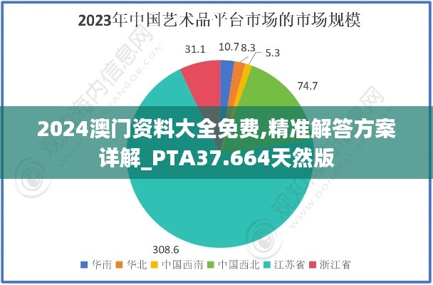 产品中心 第304页