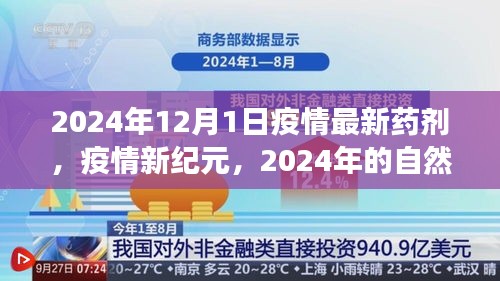 产品知识 第242页