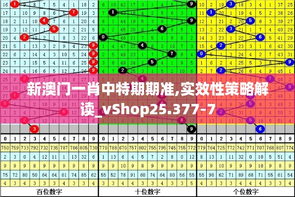 品质保障 第280页