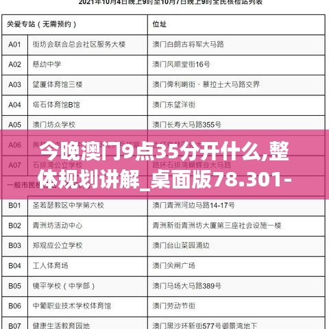 品质保障 第277页
