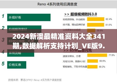 后会无期 第4页