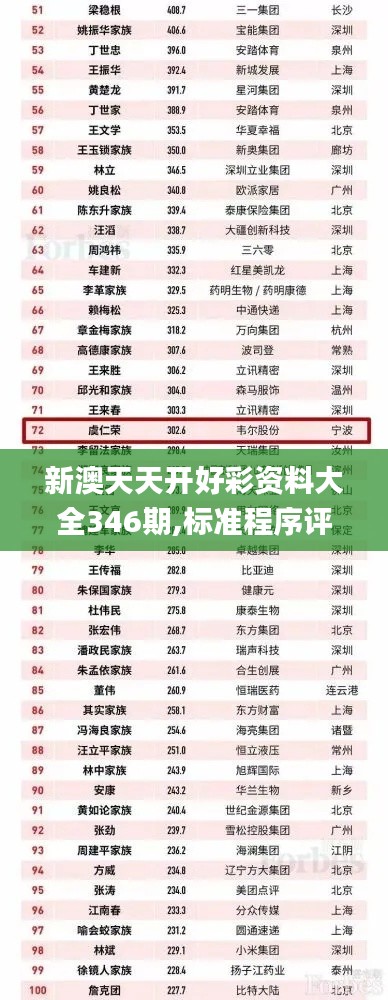 独学寡闻 第4页