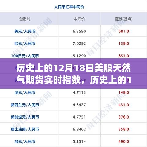 解决方案 第196页