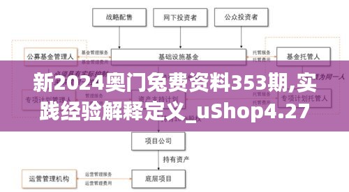 新2024奥门兔费资料353期,实践经验解释定义_uShop4.276