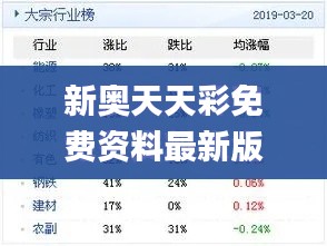 指手画脚 第3页
