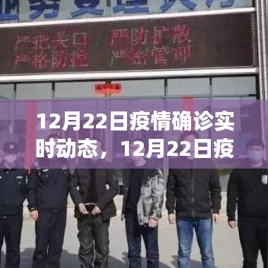 应对策略