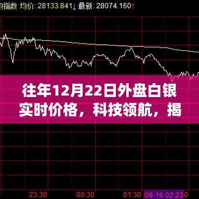 科技领航