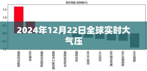 解决方案 第171页