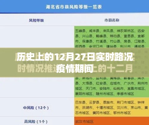 疫情之下，历史上的十二月二十七日实时路况回顾