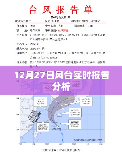 风台实时报告分析，最新数据解读（12月27日）