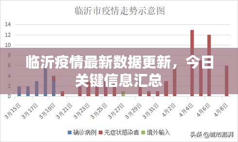 解决方案 第94页
