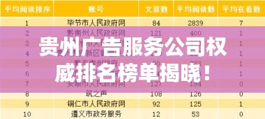 贵州广告服务公司权威排名榜单揭晓！
