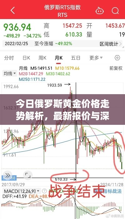 解决方案 第13页