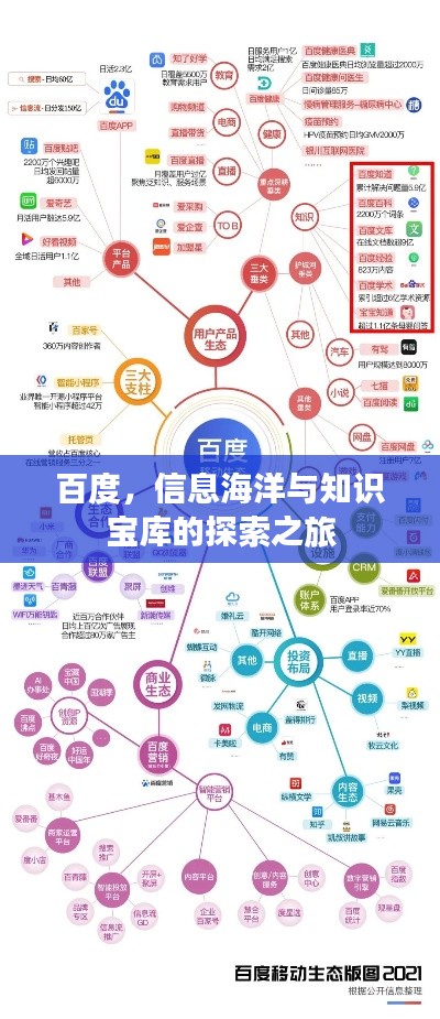 降贵纡尊