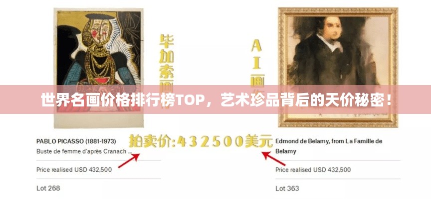 世界名画价格排行榜TOP，艺术珍品背后的天价秘密！