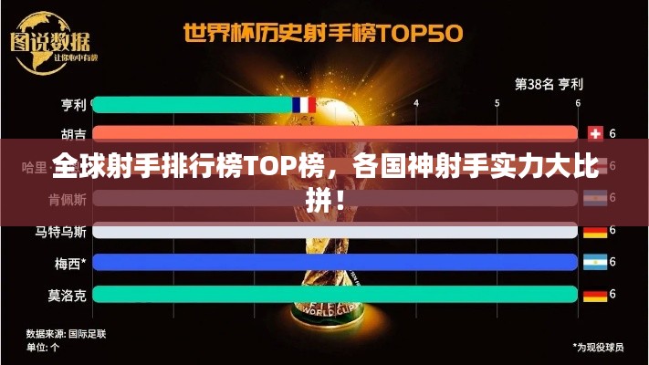全球射手排行榜TOP榜，各国神射手实力大比拼！