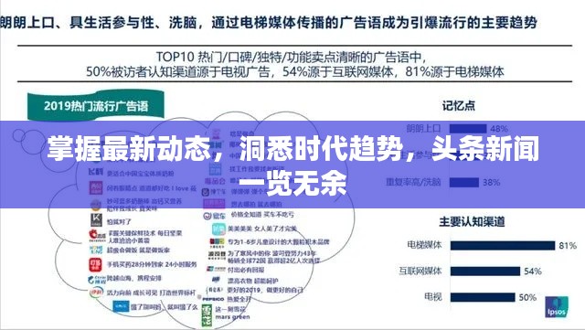 掌握最新动态，洞悉时代趋势，头条新闻一览无余