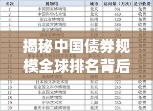揭秘中国债券规模全球排名背后的影响力