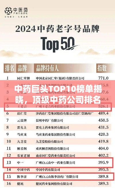 关于我们 第2页