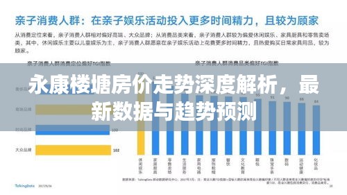 永康楼塘房价走势深度解析，最新数据与趋势预测