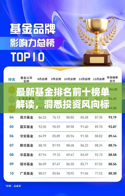 最新基金排名前十榜单解读，洞悉投资风向标